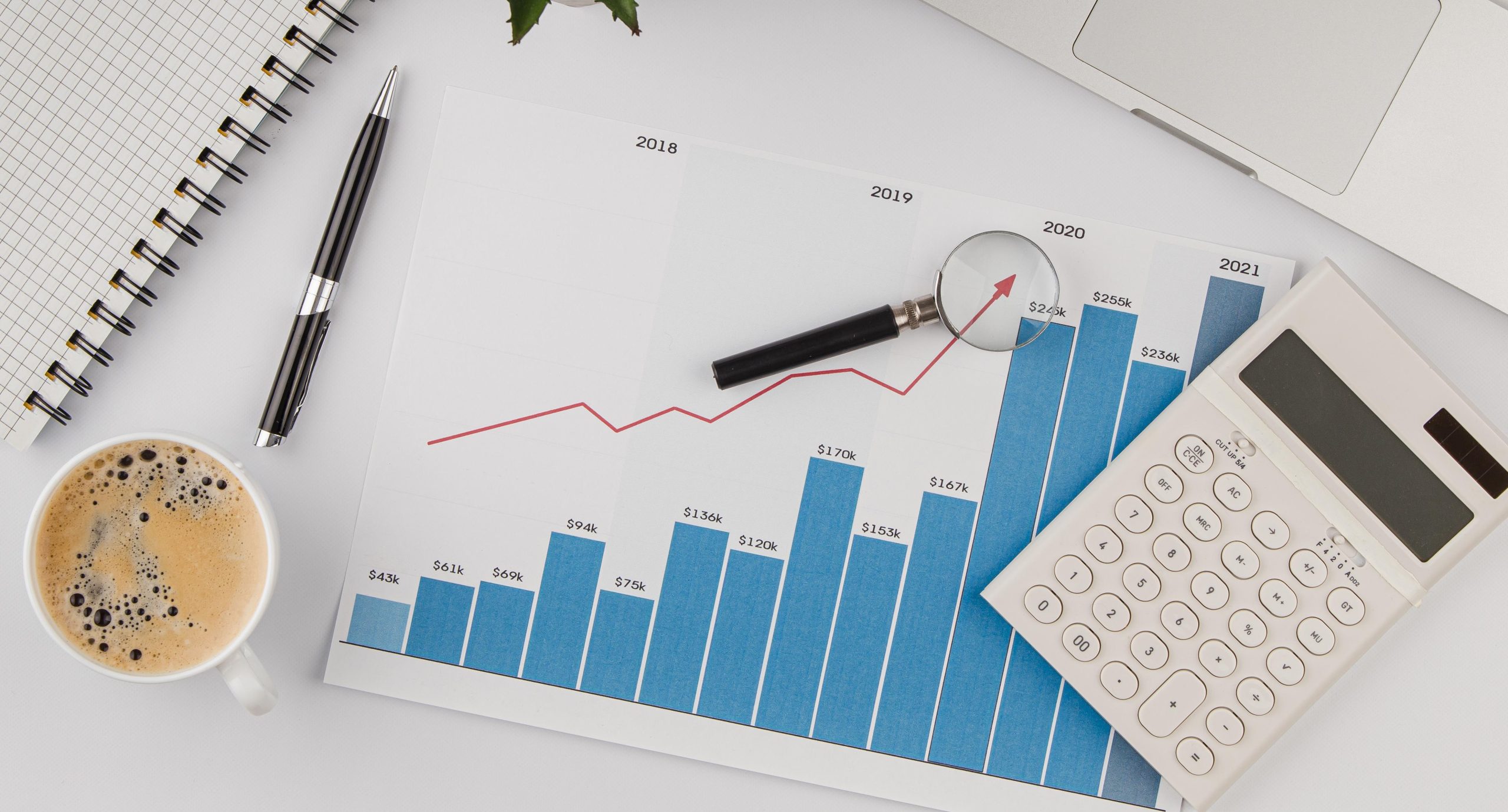 growth calculator extended reality