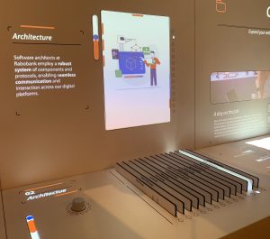 interactieve installaties
